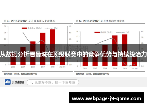 从数据分析看曼城在顶级联赛中的竞争优势与持续统治力