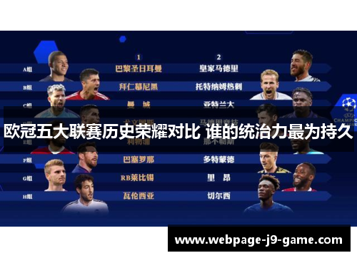 欧冠五大联赛历史荣耀对比 谁的统治力最为持久