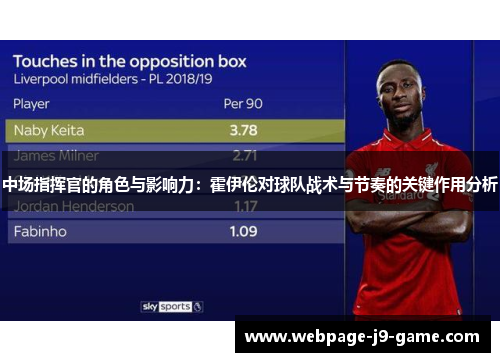 中场指挥官的角色与影响力：霍伊伦对球队战术与节奏的关键作用分析