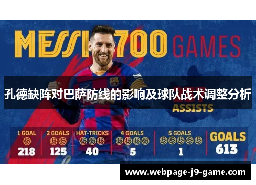 孔德缺阵对巴萨防线的影响及球队战术调整分析