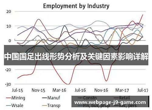 中国国足出线形势分析及关键因素影响详解