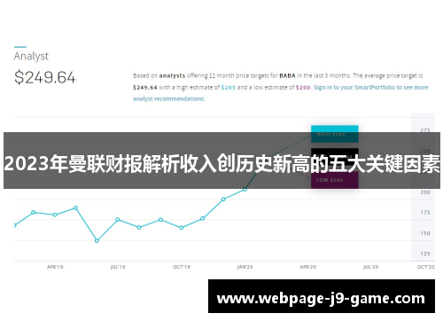 2023年曼联财报解析收入创历史新高的五大关键因素