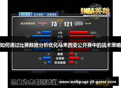 如何通过比赛数据分析优化马来西亚公开赛中的战术策略