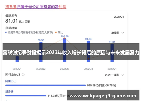 曼联创纪录财报揭示2023年收入增长背后的原因与未来发展潜力 曼联创纪录财报揭示2023年收入增长背后的原因与未来发展潜力