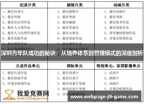 深圳青年队成功的秘诀：从培养体系到管理模式的深度剖析