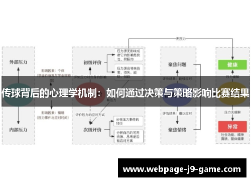 传球背后的心理学机制：如何通过决策与策略影响比赛结果