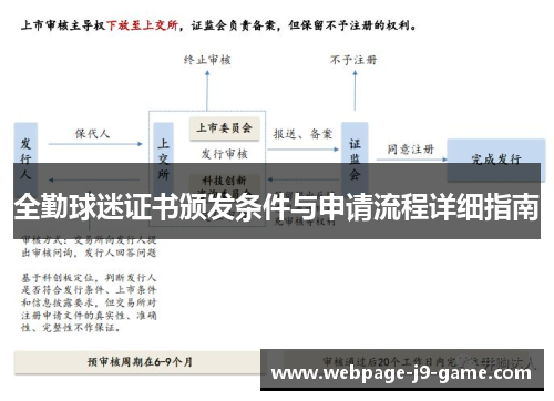 全勤球迷证书颁发条件与申请流程详细指南