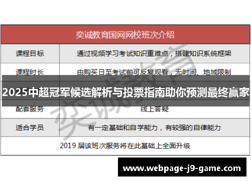 2025中超冠军候选解析与投票指南助你预测最终赢家