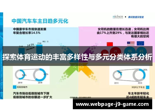 探索体育运动的丰富多样性与多元分类体系分析