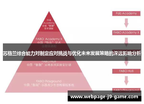 苏格兰综合能力对制定应对挑战与优化未来发展策略的深远影响分析