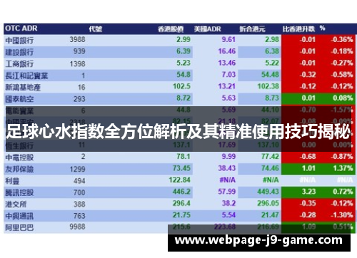 足球心水指数全方位解析及其精准使用技巧揭秘 足球心水指数全方位解析及其精准使用技巧揭秘