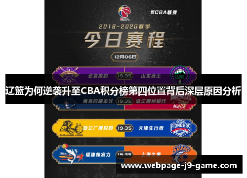 辽篮为何逆袭升至CBA积分榜第四位置背后深层原因分析