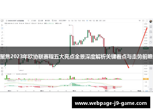 聚焦2023年欧协联赛程五大亮点全景深度解析关键看点与走势前瞻