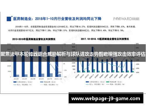 聚焦法甲本轮锋线组合威胁解析与球队进攻走势前瞻增强攻击效率评估 聚焦法甲本轮锋线组合威胁解析与球队进攻走势前瞻增强攻击效率评估